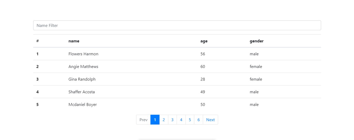 Top 100 CSS Examples 2020 for Free – Avada Blog