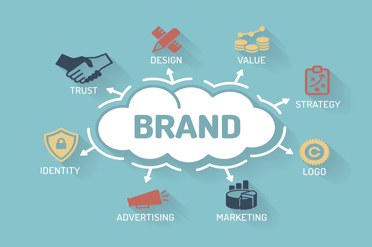 Brand development deals