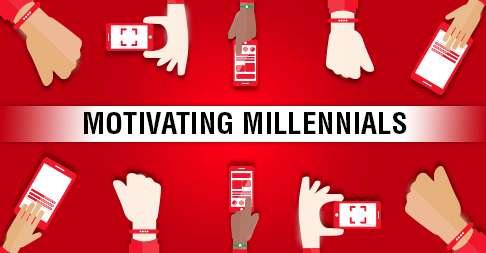 What motivates millennials to buy?