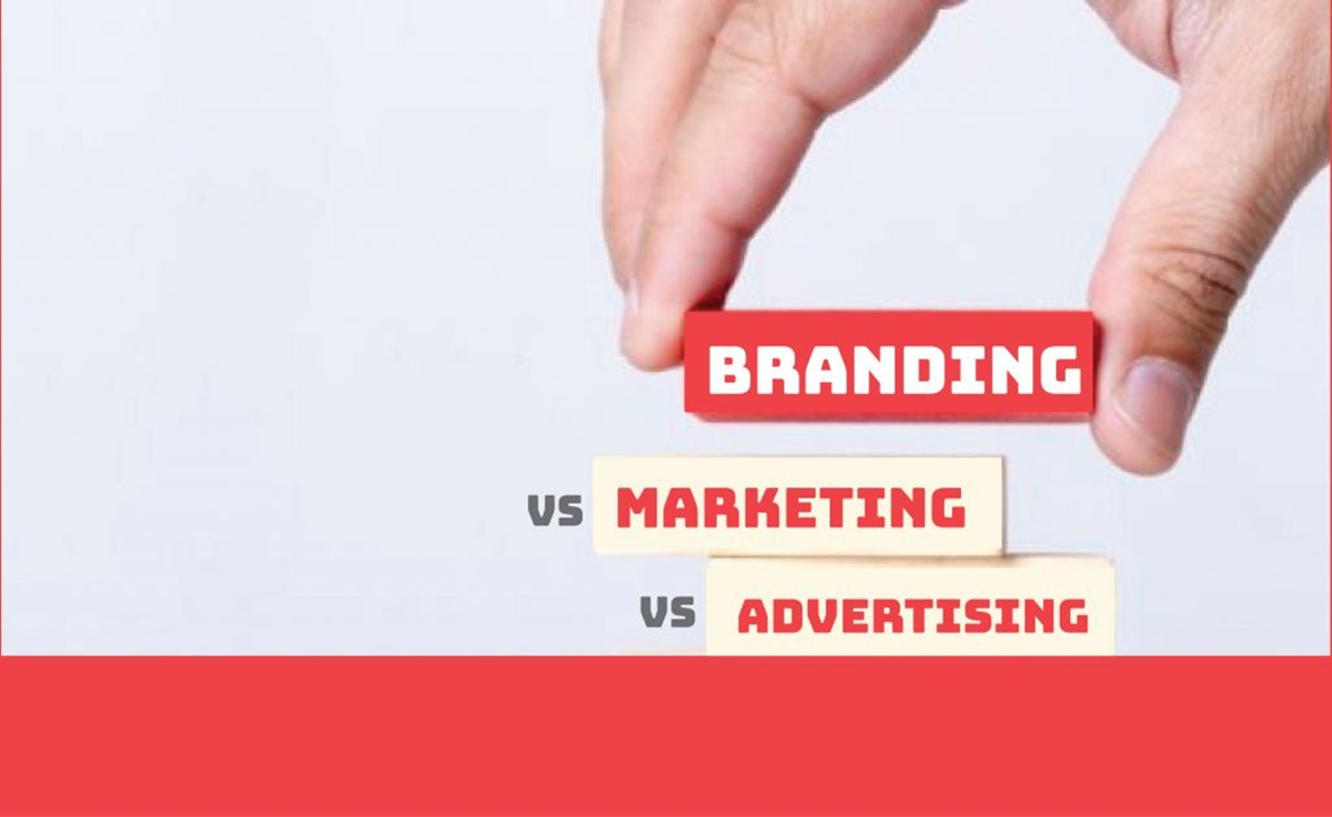 Marketing and Advertising: the similarities