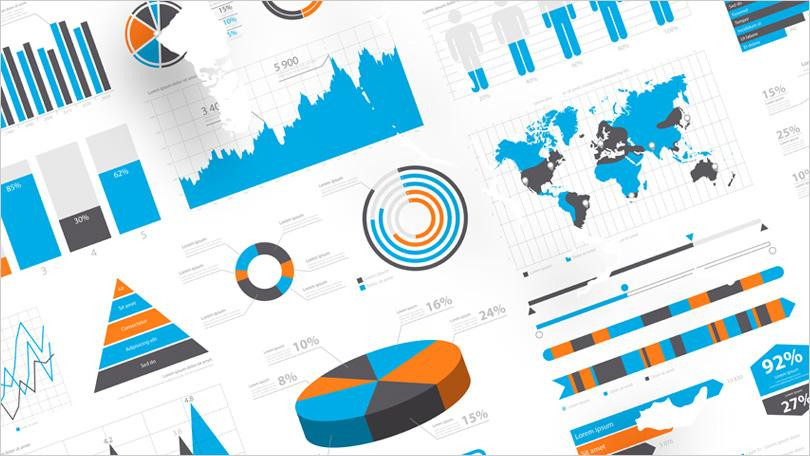 What makes good data visualization?