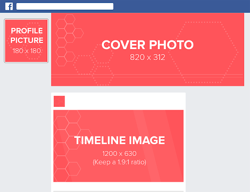 Facebook content marketing: images