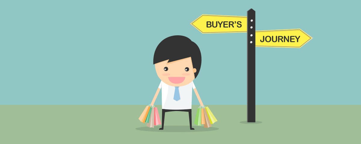 Buyer's journey Inbound Sales strategy