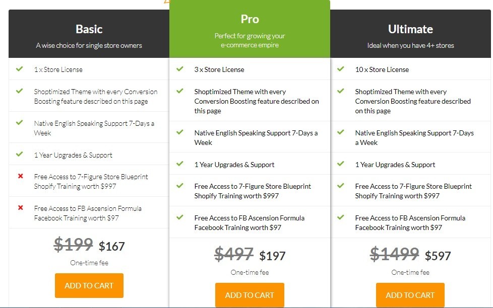 Three pricing plans of the Shoptimized Shopify Theme