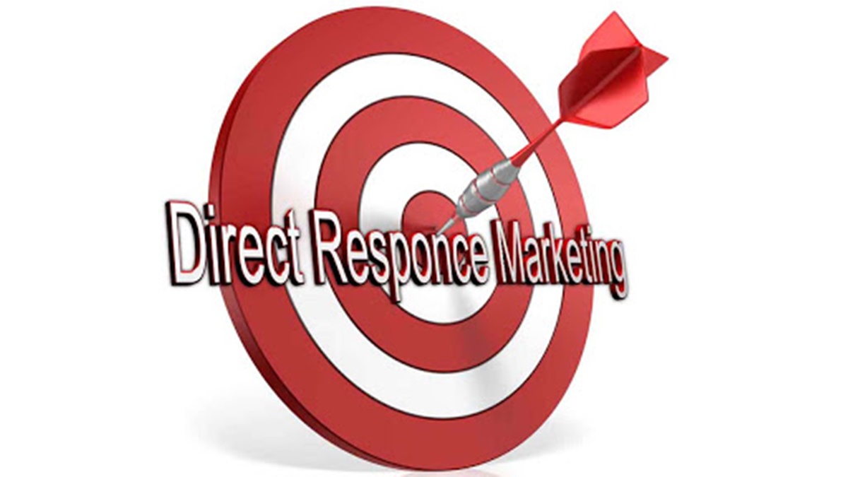 What exactly is direct response marketing