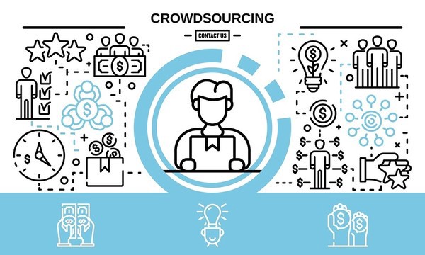 What are the profits of using a crowdsourcing platform?