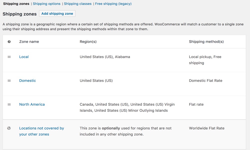 Set up Shipping zones