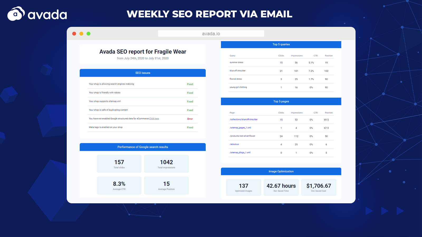 Weekly Email Report