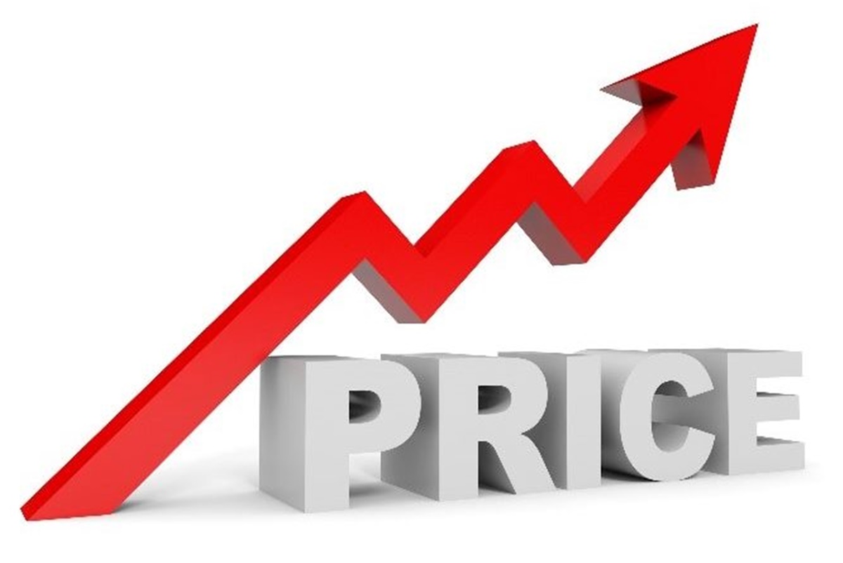 Inability to raise prices