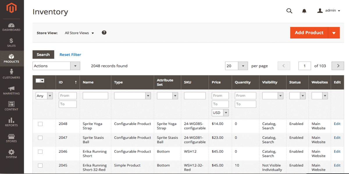 Magento Dashboard