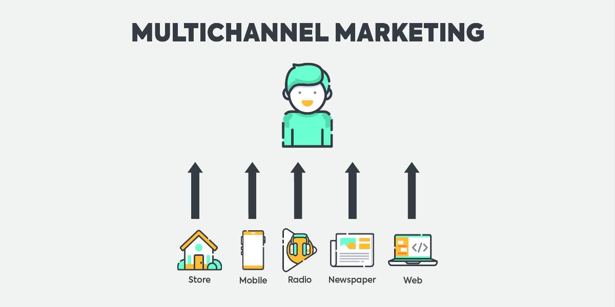 Multichannel Sync