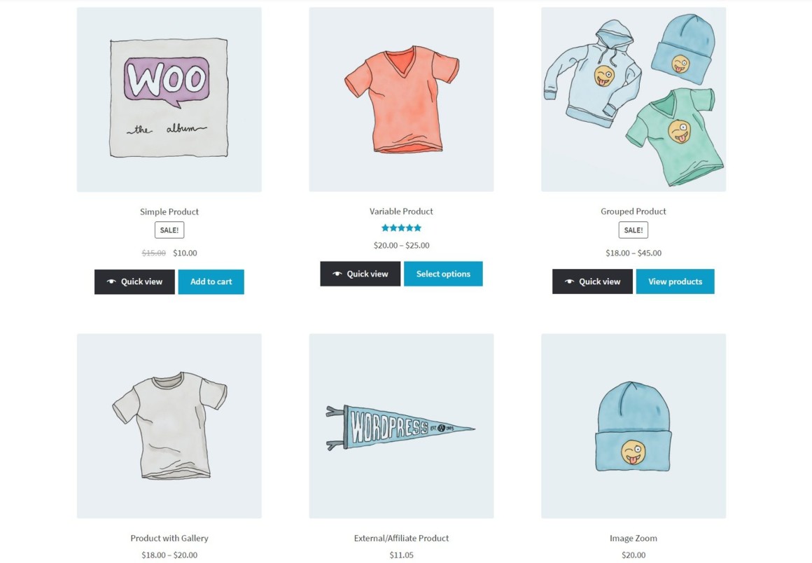 WooCommerce Product Description