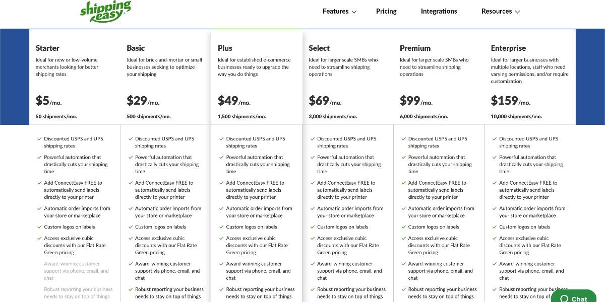 The pricing plans