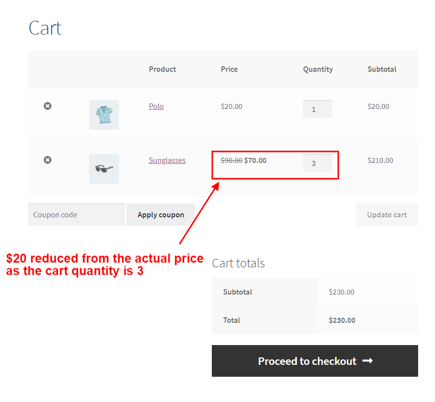 Preview how the created bulk discount is displayed