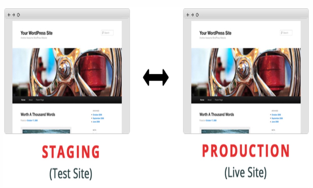 Transferring to a Production Website