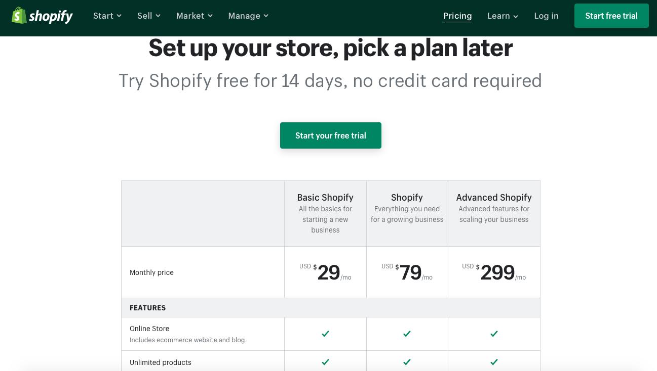 Work with Shopify plan