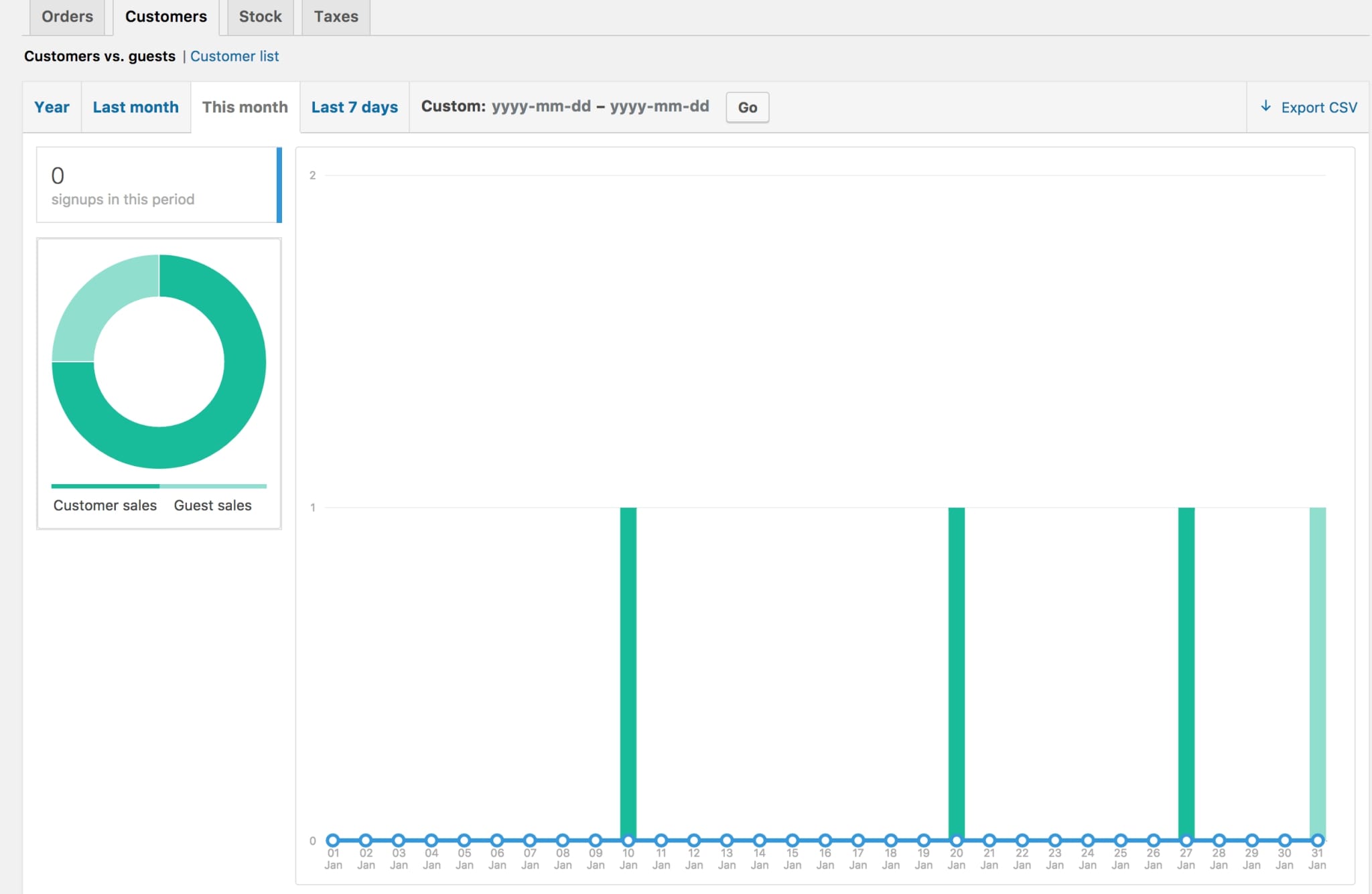 daily-sales-report-template-excel-free