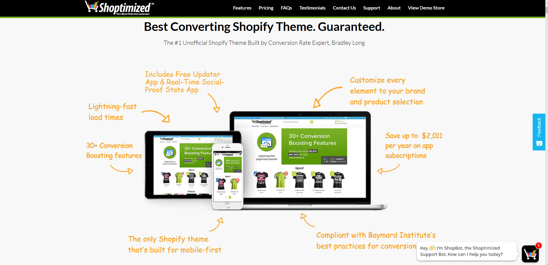 Shoptimized theme is highest converting on shopify