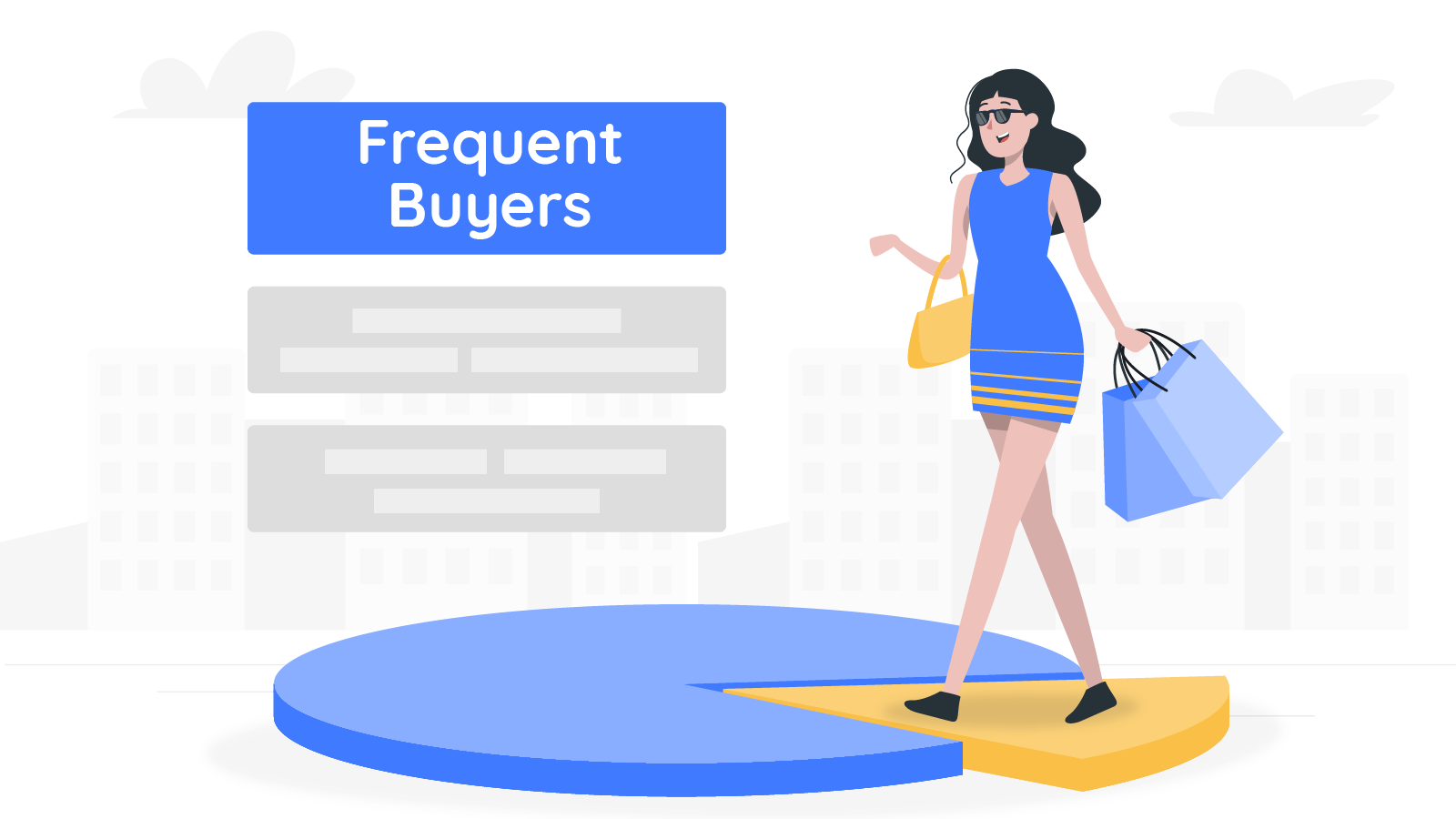 Segments on shopping behaviors