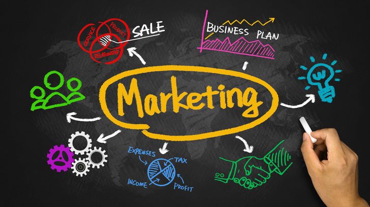 Marketing includes all kinds of activities that help spark customers' interest in the brand or products of the business