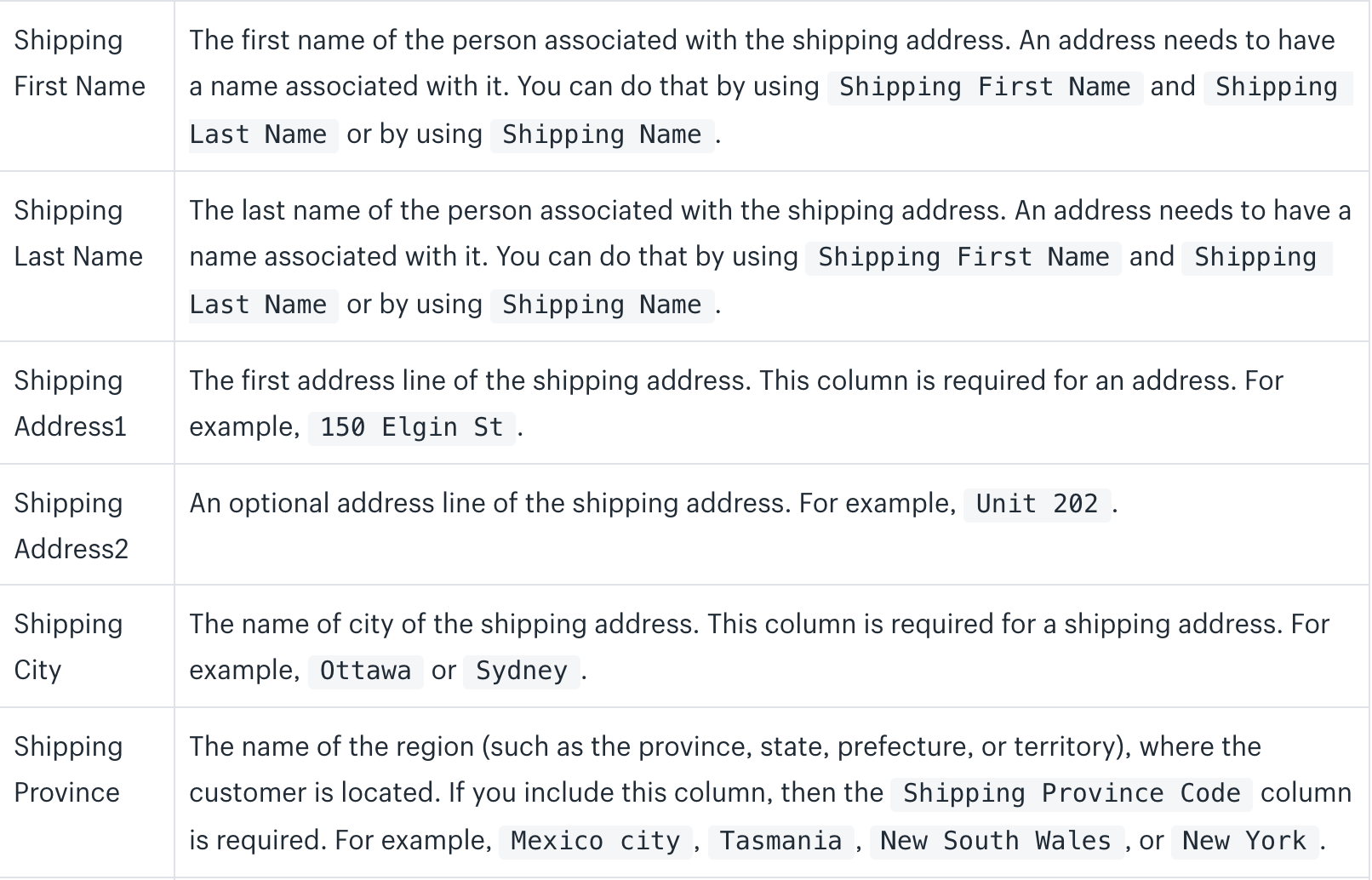 Import orders with Shopify Transporter App 4