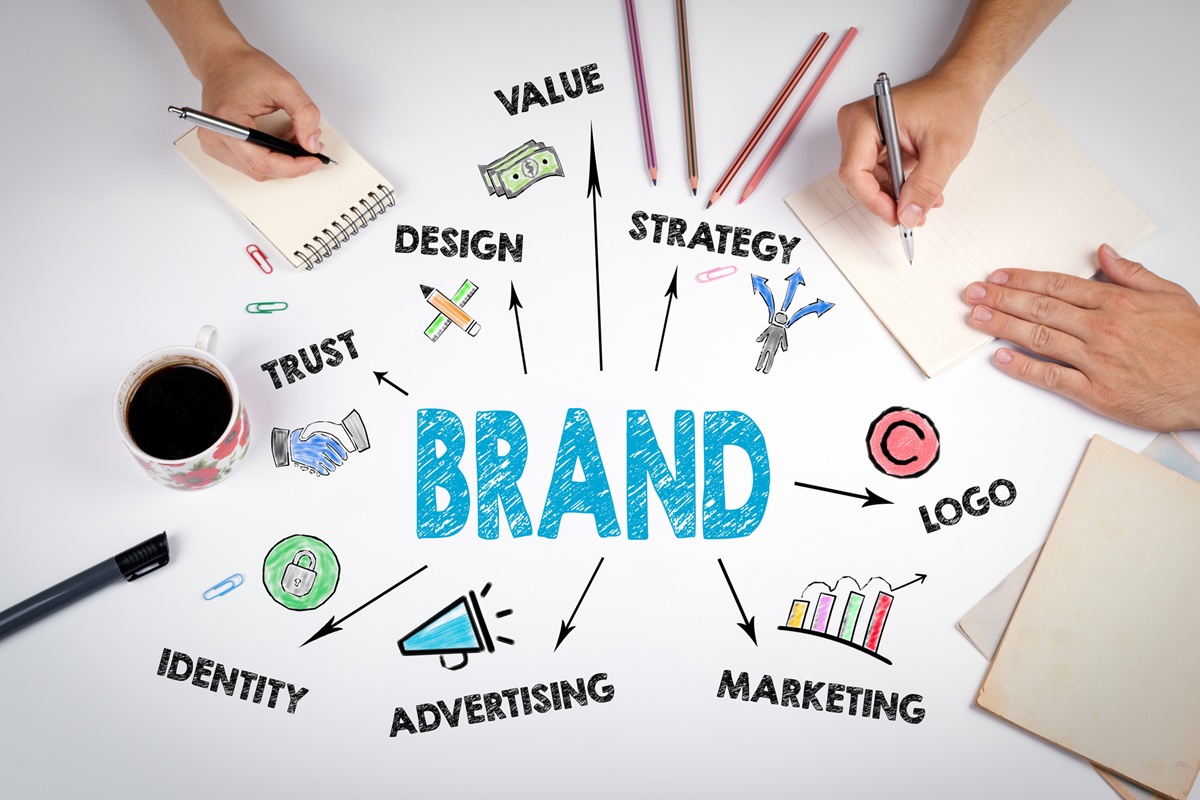 What is exactly brand development