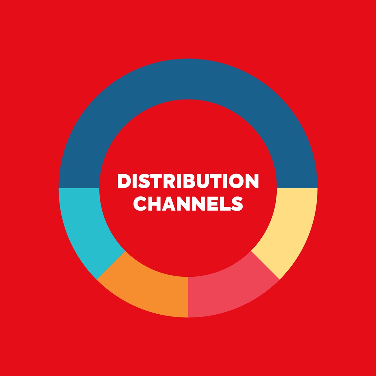 How Do Channels of Distribution Differ From Physical Routes