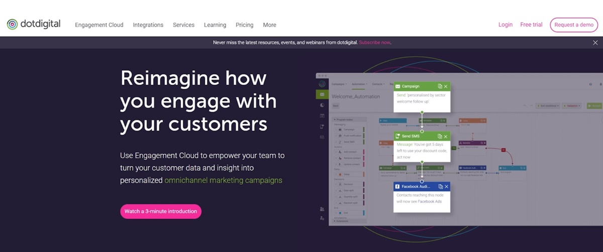 ecommerce marketing automation software: Dotdigital