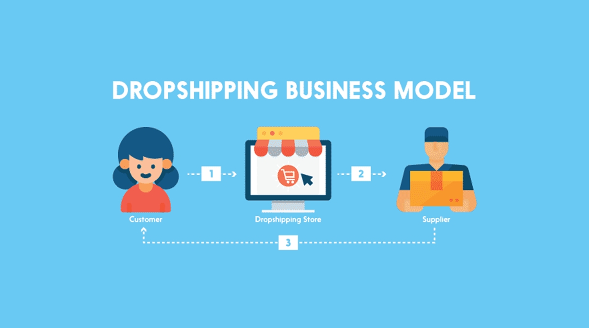 Drop shipping: ecommerce business model