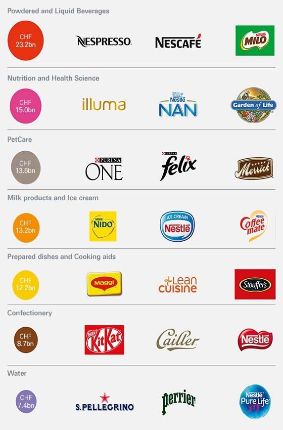 what-is-a-product-line-examples-product-line-vs-product-mix