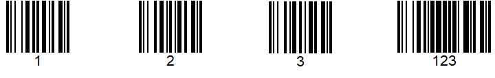 Why do you need WooCommerce barcodes on your website?