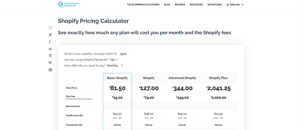 shopify pricing calculator