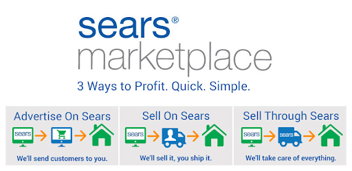 How to make money on Sears