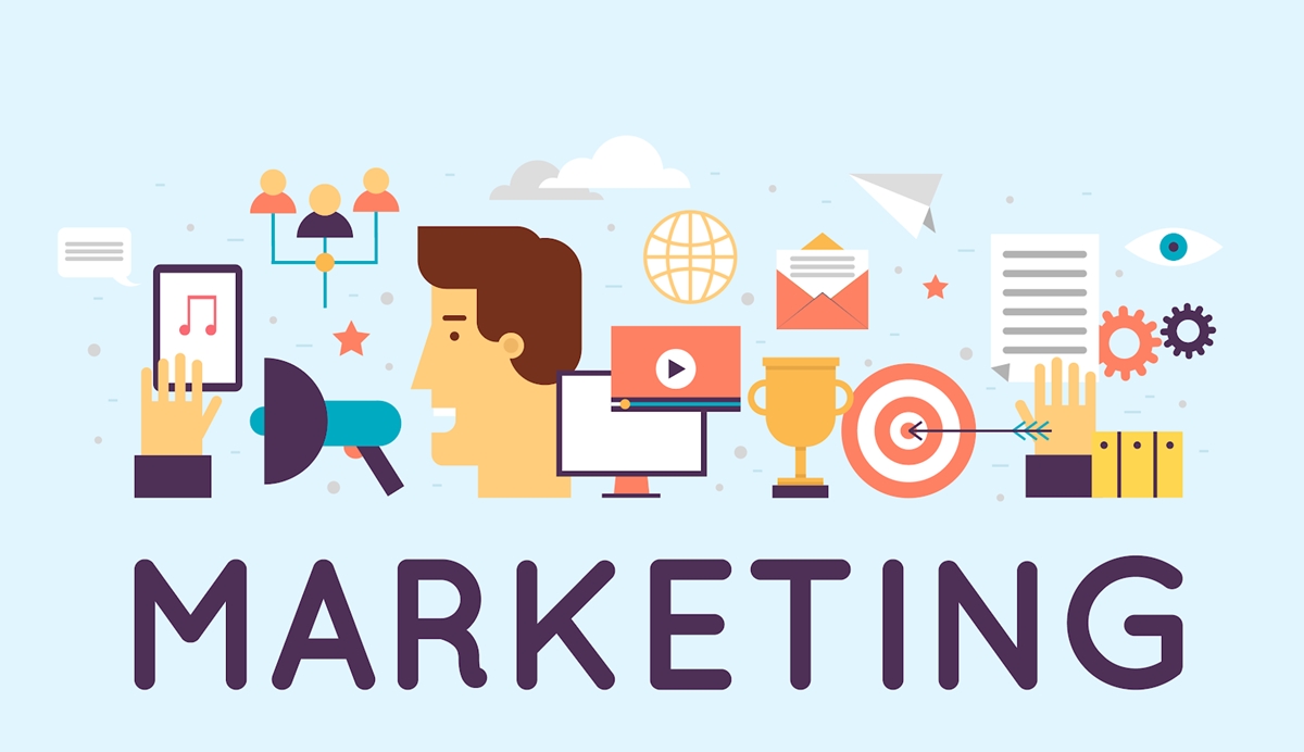 What is marketing?