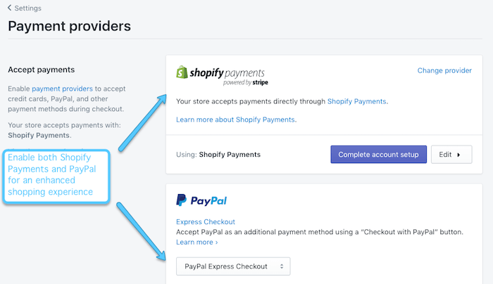 Shopify make money from transaction fee