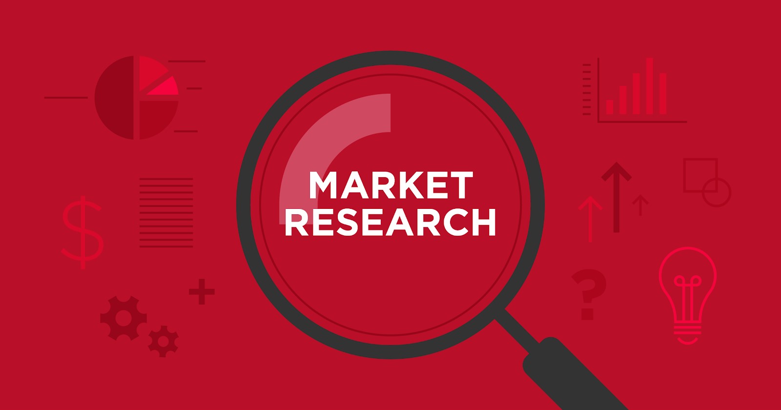 Types of Market Research