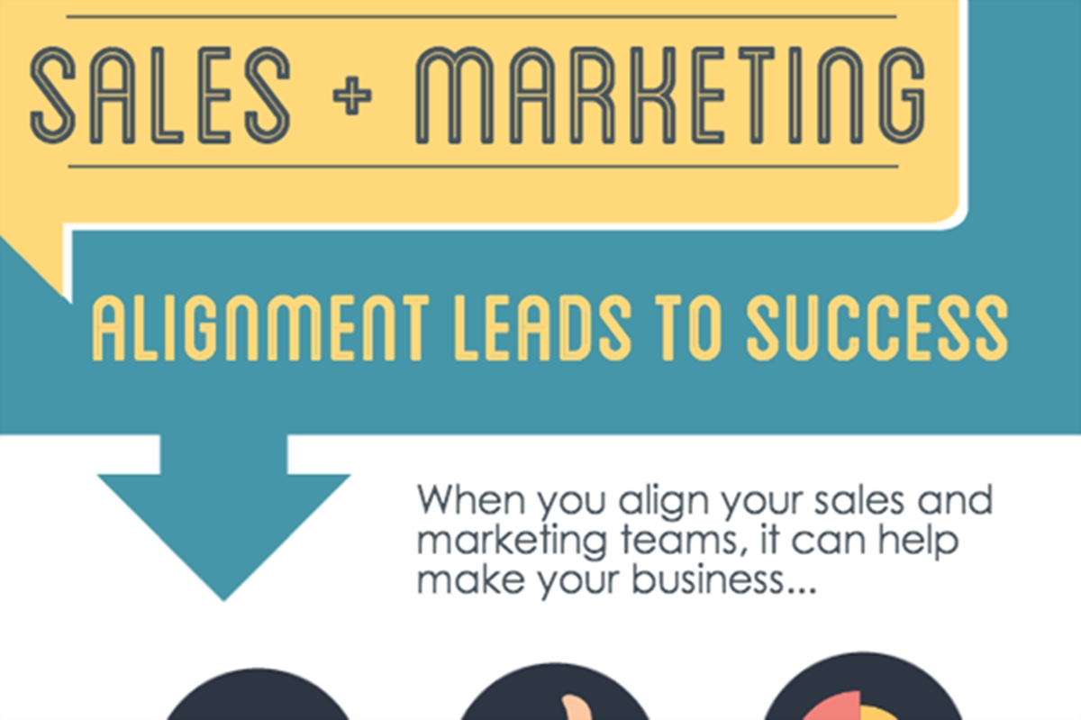 The importance of marketing and sales alignment