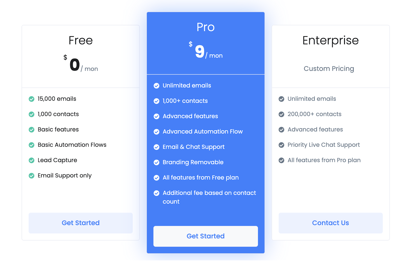 Old Pricing Plans