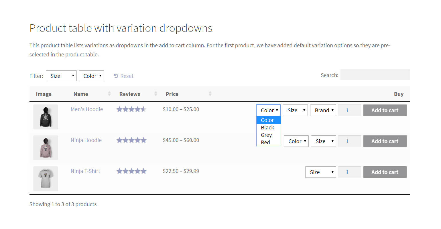 Display variations forms in a table with multiple attributes