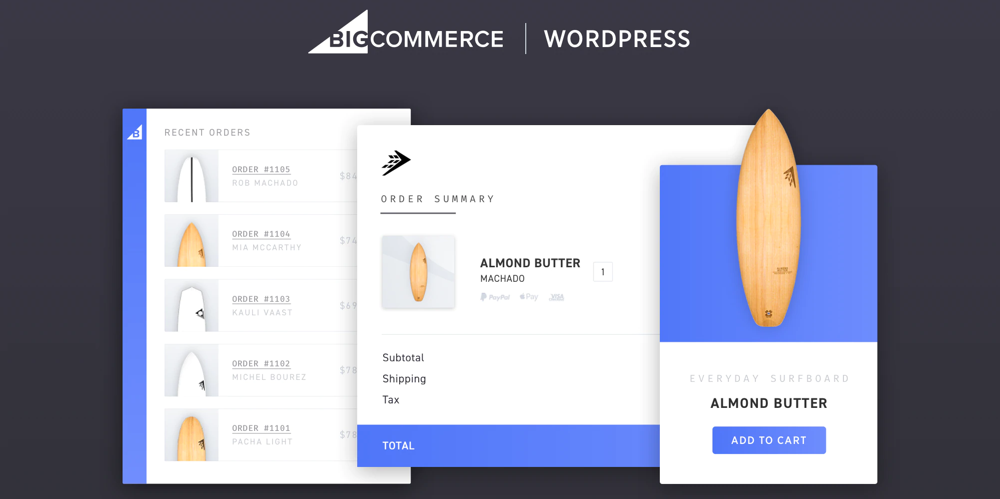 What makes BigCommerce WordPress Plugin stand out from others?