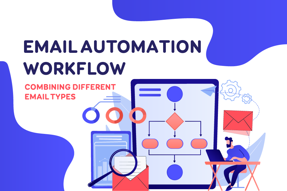 How to Create a Complete Email Automation Workflow?