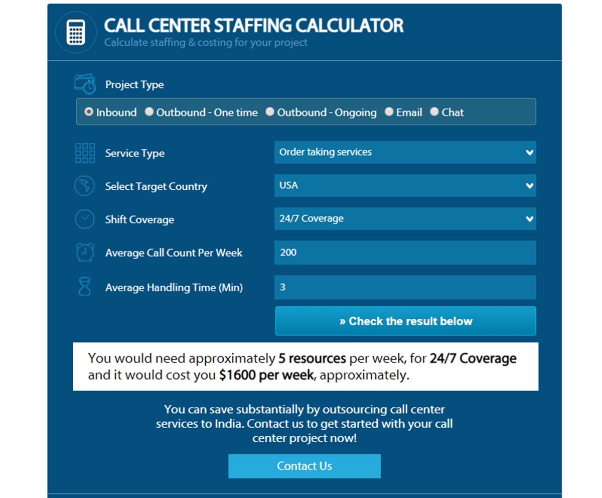 Flatworldsolutions Customer Service Cost Calculator