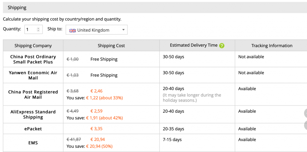 Aliexpress shipping time: How long does it take to deliver?