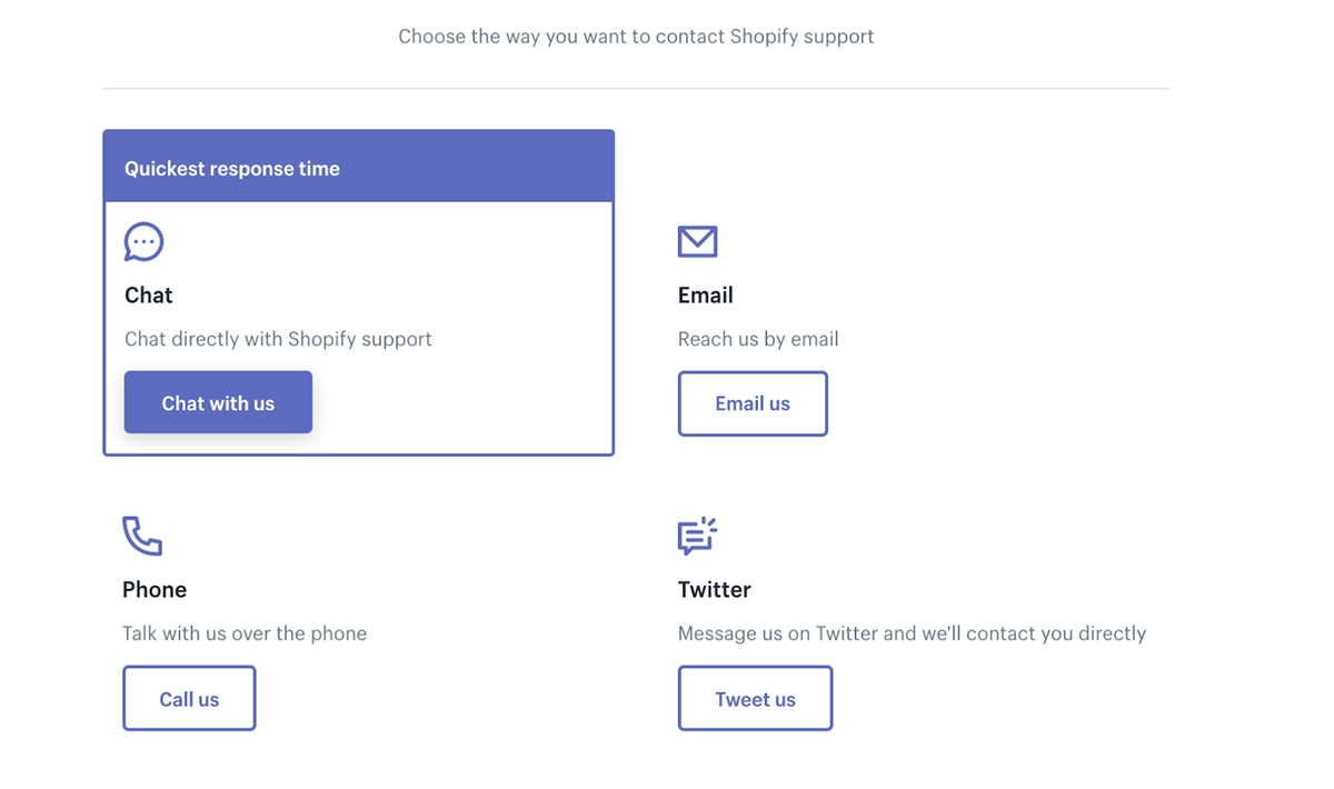 customer support comparison of shopify vs woocommerce