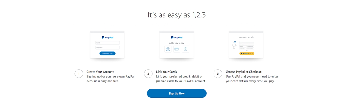 Best Shopify payment gateways in US - PayPal