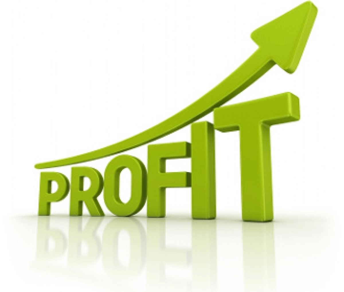 Create a good market development strategy: estimate profit