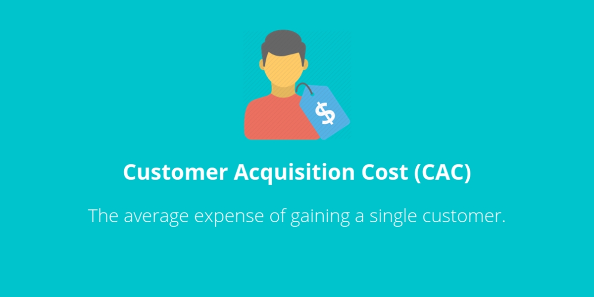 Customer Acquisition Cost (CAC)