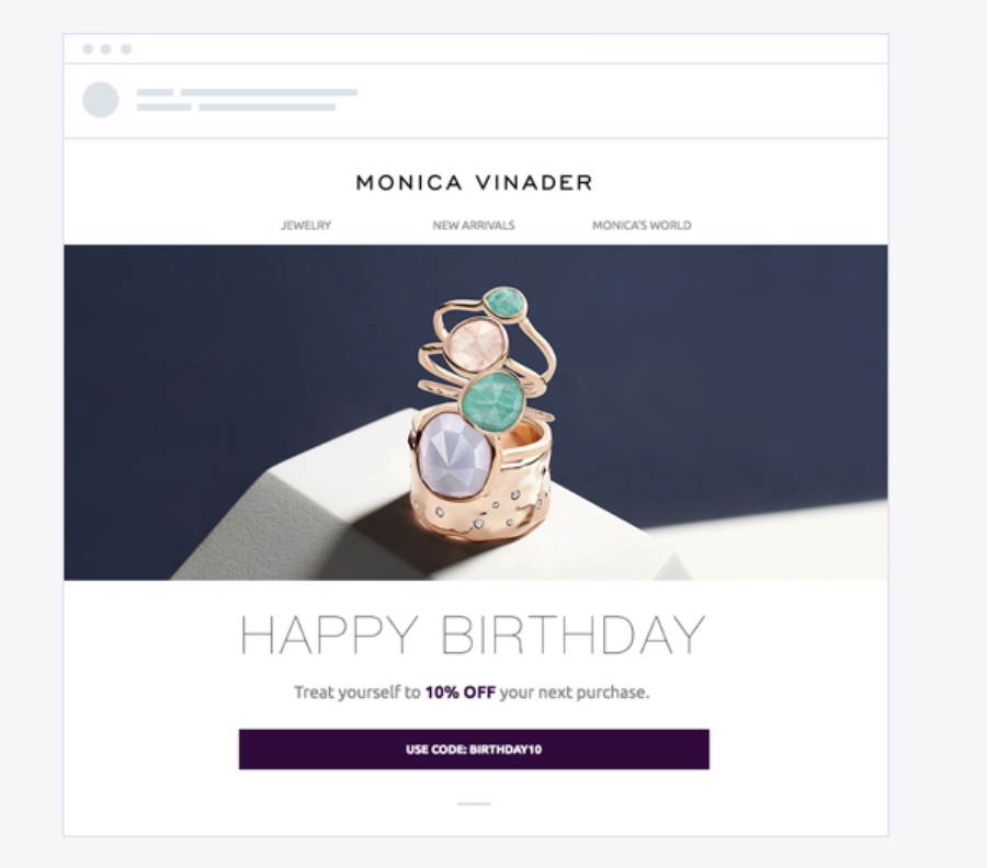 Anniversary emails with a special offer