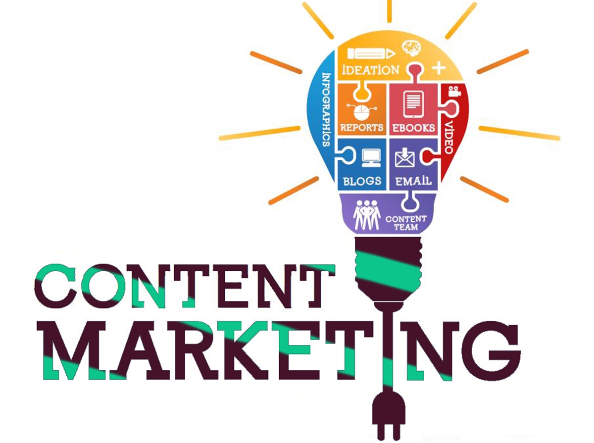 Content marketing