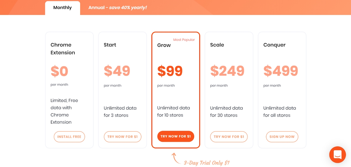 Commerce Inspector pricing table